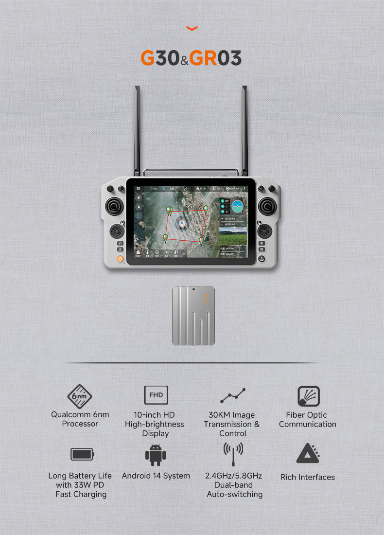 SKYDROID G30
