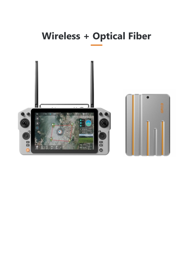 SKYDROID G30